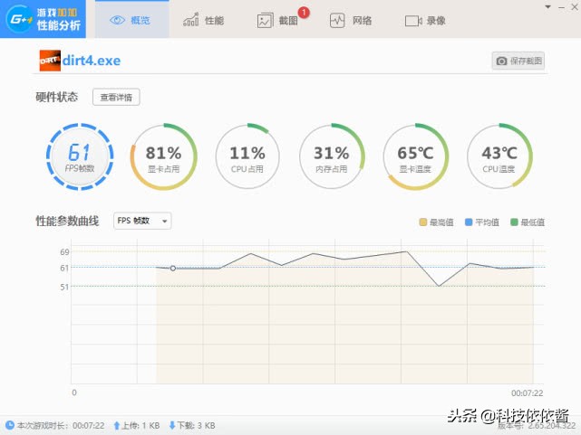 rx470矿卡会涨到多少,现在矿卡rx470
