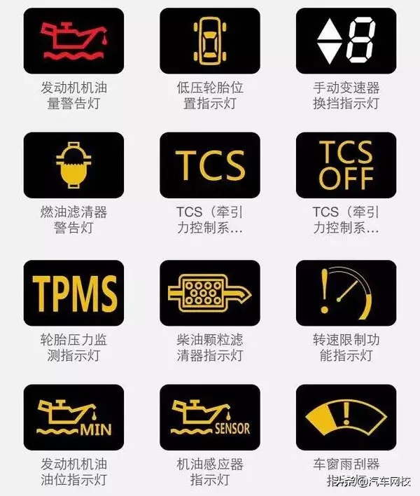 大众汽车仪表盘上指示灯图解大全,东风多利卡汽车仪表盘指示灯图解