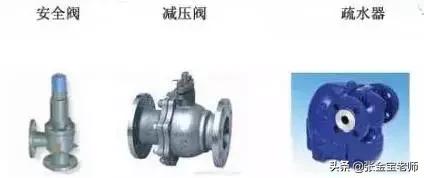 建筑工程常用材料一览表,建筑工程材料种类常用的有哪些