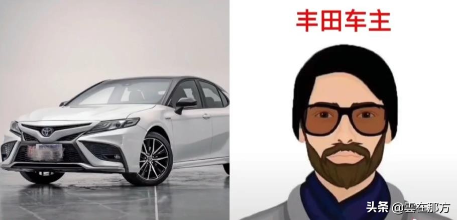 宝马车主漫画形象,各系车主的漫画形象