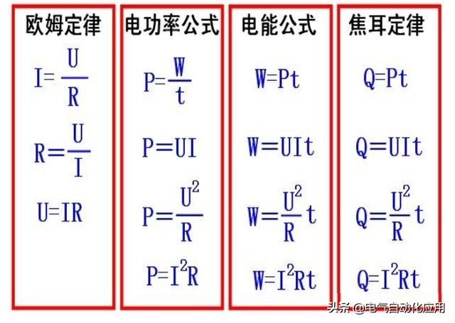 电工必备计算公式大全,电工最全常见计算公式