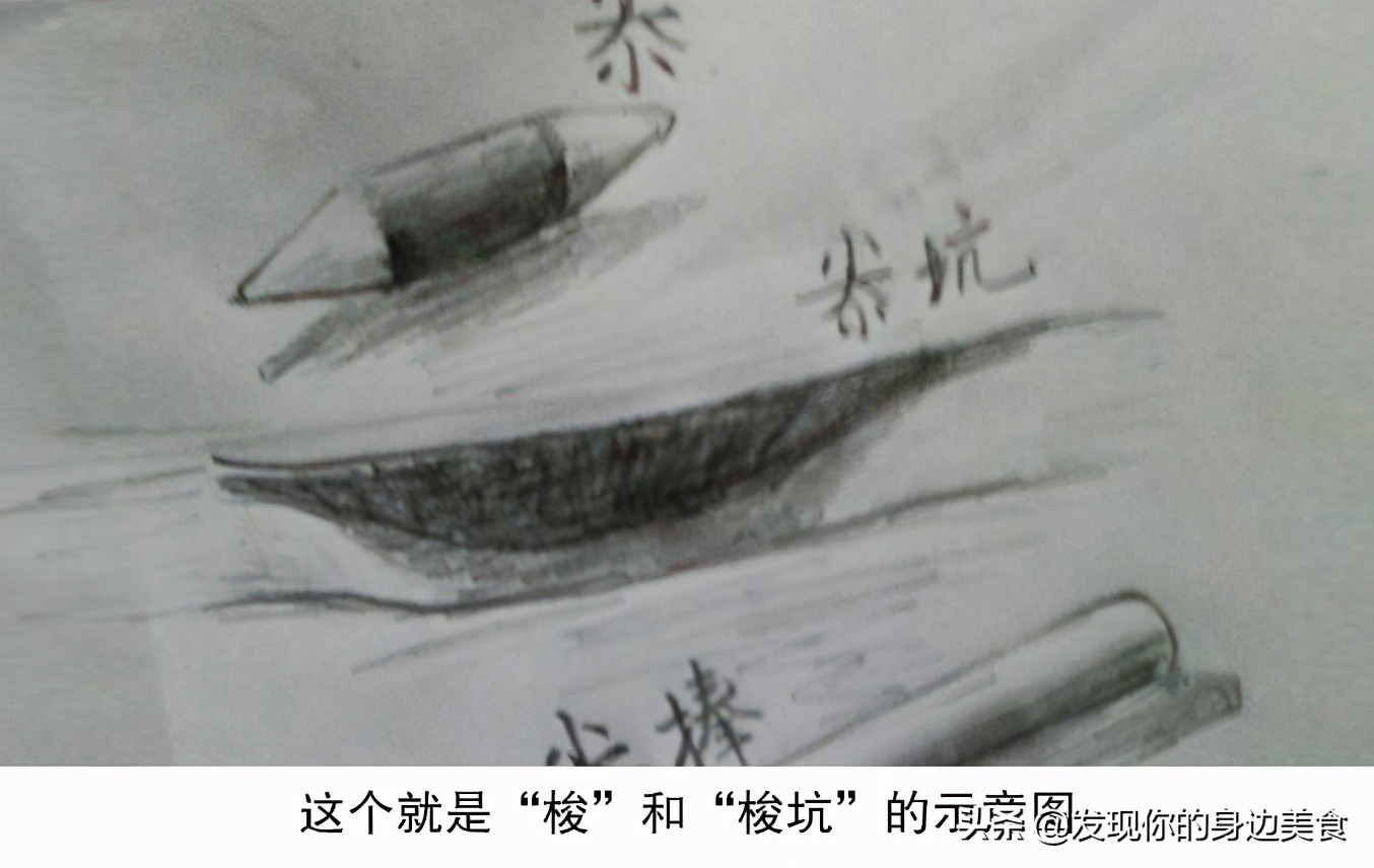 “打梭”来说说“打”,也就是如何玩