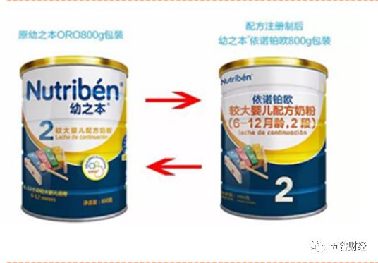 吉特士、学臻和幼之本纽萃铂欧都被拒绝注册，与抽检不合格有关