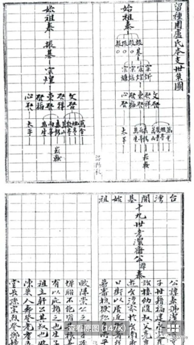 卢嘉锡为什么有两个祖籍地,卢嘉锡祖籍地点