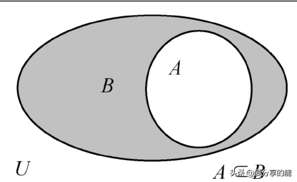 新高一集合的运算讲解视频,集合的基本运算的教学视频