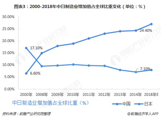 韩国正在*制抵**日货，为什么国人还喜欢去日本买买买？