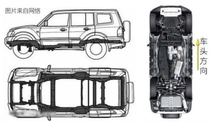现在买2020款三菱帕杰罗值得买吗,难以抵挡的情怀19款三菱帕杰罗