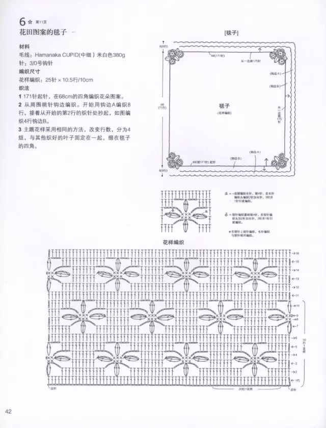 閽╁疂瀹濊。鏁欑▼,瀹濆疂閽╄。鍥捐В濠村効
