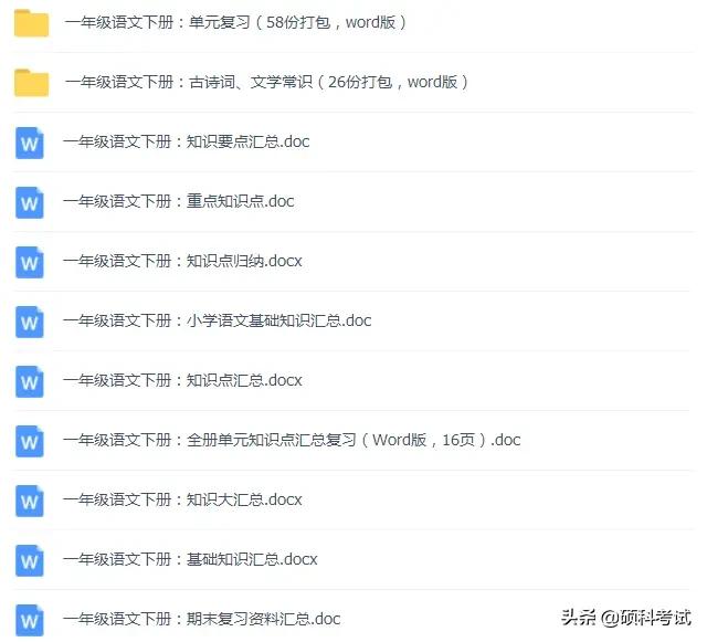 小学必考词语及拼音,小学语文1-6年级必背词语