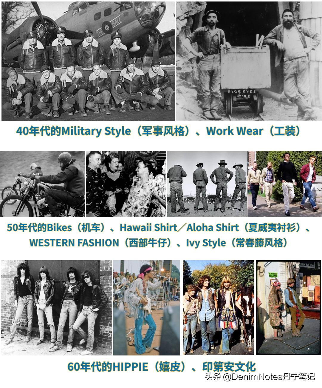 levislvc怎么选,levislvc裤型