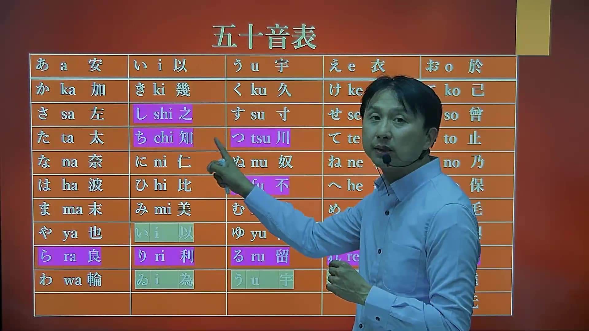 日语零基础入门自学app,免费学日语零基础自学