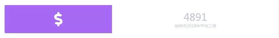 2018徐州平均工资是多少,徐州平均工资2019标准是多少