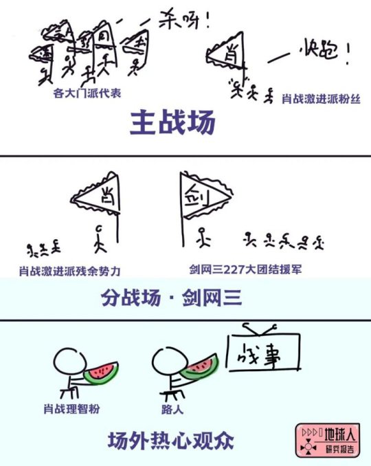 看不起的中国玩家,看不起玩家的游戏