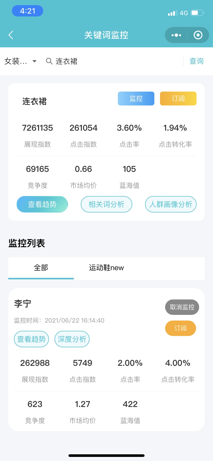 怎么写淘宝标题权重高,淘宝标题关键词位置权重