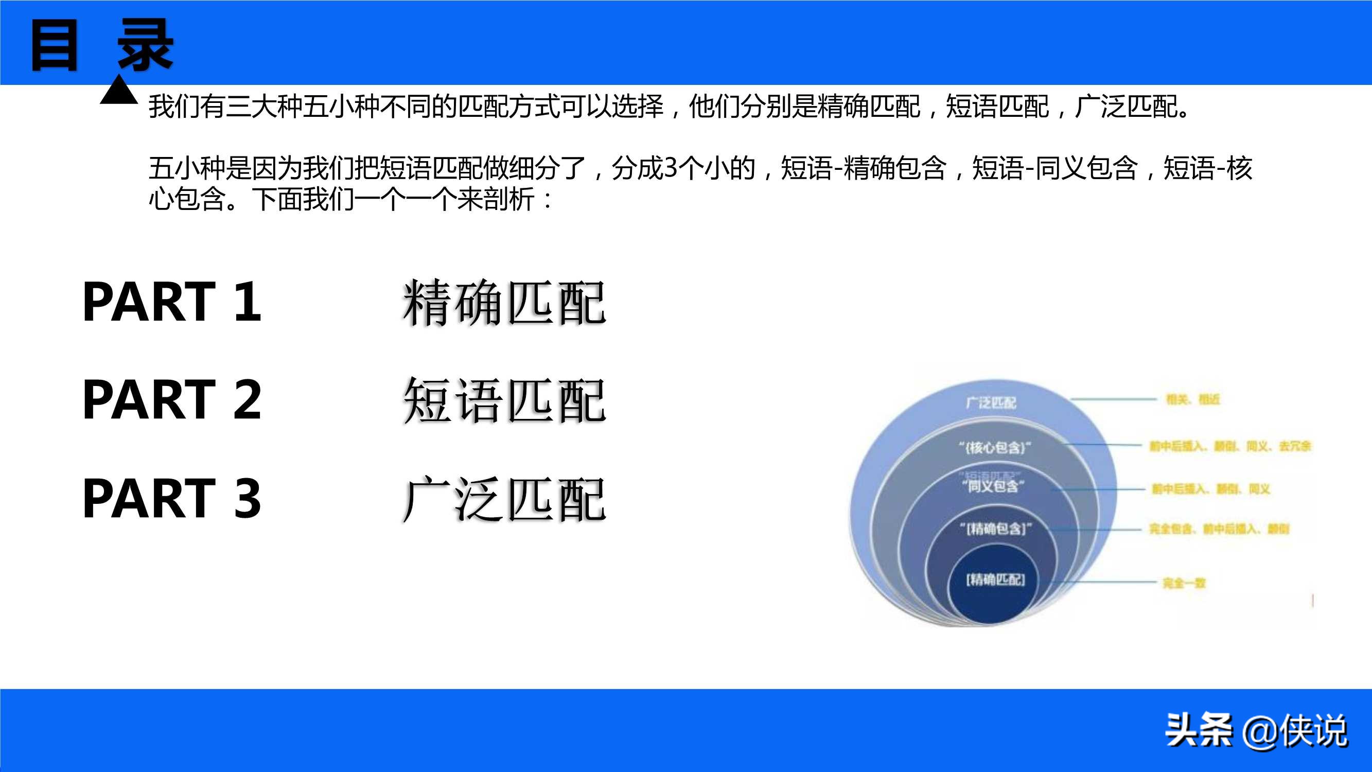 百度sem竞价推广电子版,360竞价推广与百度竞价推广