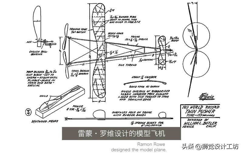 外国现代设计史必背,世界现代设计史简单梳理