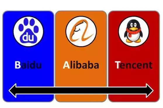 bat为什么是互联网巨头,bat中国三大互联网巨头