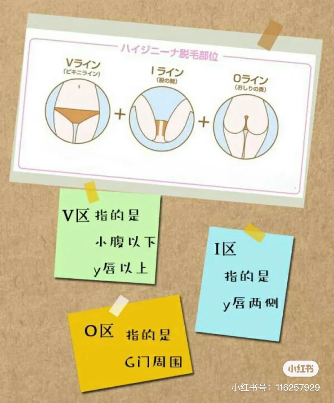 比基尼脱毛皮肤变黑,比基尼脱毛出现了毛囊炎
