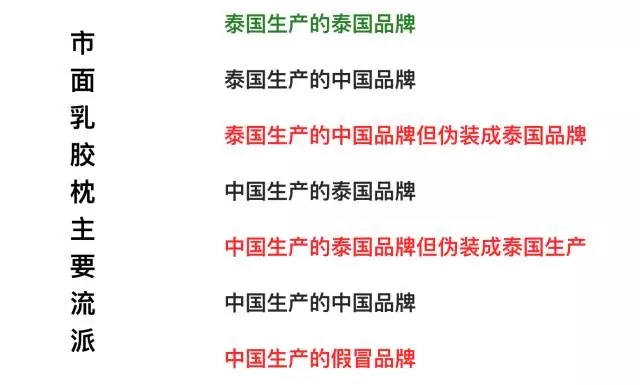 泰国跟旅游团买乳胶怎么样,泰国旅行团买的乳胶是真的吗