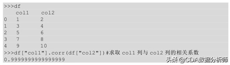 数据分析入门到精通视频教程,学习数据分析入门教学