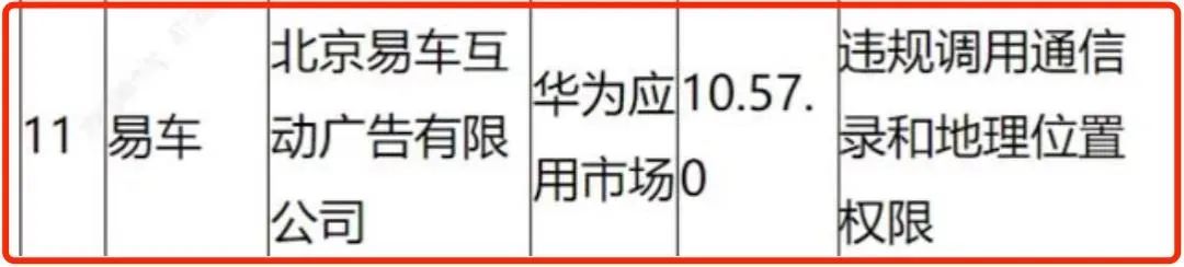 易车ceo张序安,易车曾令祺张序安
