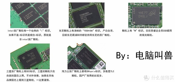 硬盘的基础知识有哪些,硬盘知识普及