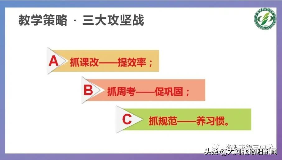 洛阳市第三中学录取分数线多少,洛阳市第二十一中学招生简章