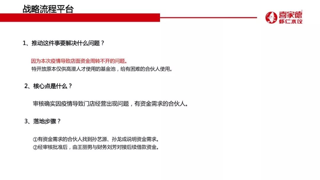 喜家德创始人演讲,喜家德董事长