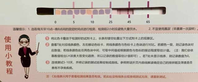 到了排卵期还是怀不上怎么办,为什么排卵期也难怀孕