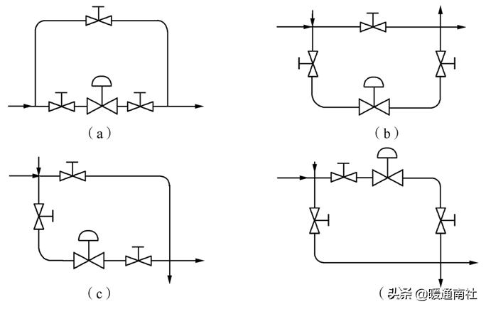 阀门执行器及其应用,阀门执行器的种类和区别