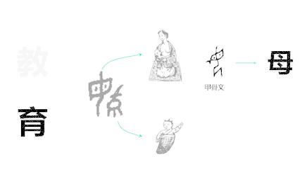 丧偶式婚姻必将迎来丧子式的教育,丧偶式婚姻丧偶式教育