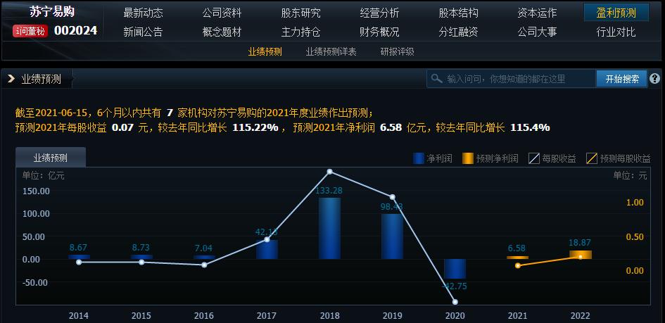 创业板指大跌后续走势如何,创业板指数大跌原因