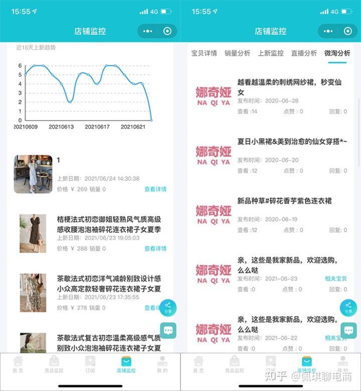 选择直通车关键词的最佳方法,直通车关键词在哪里选择教程