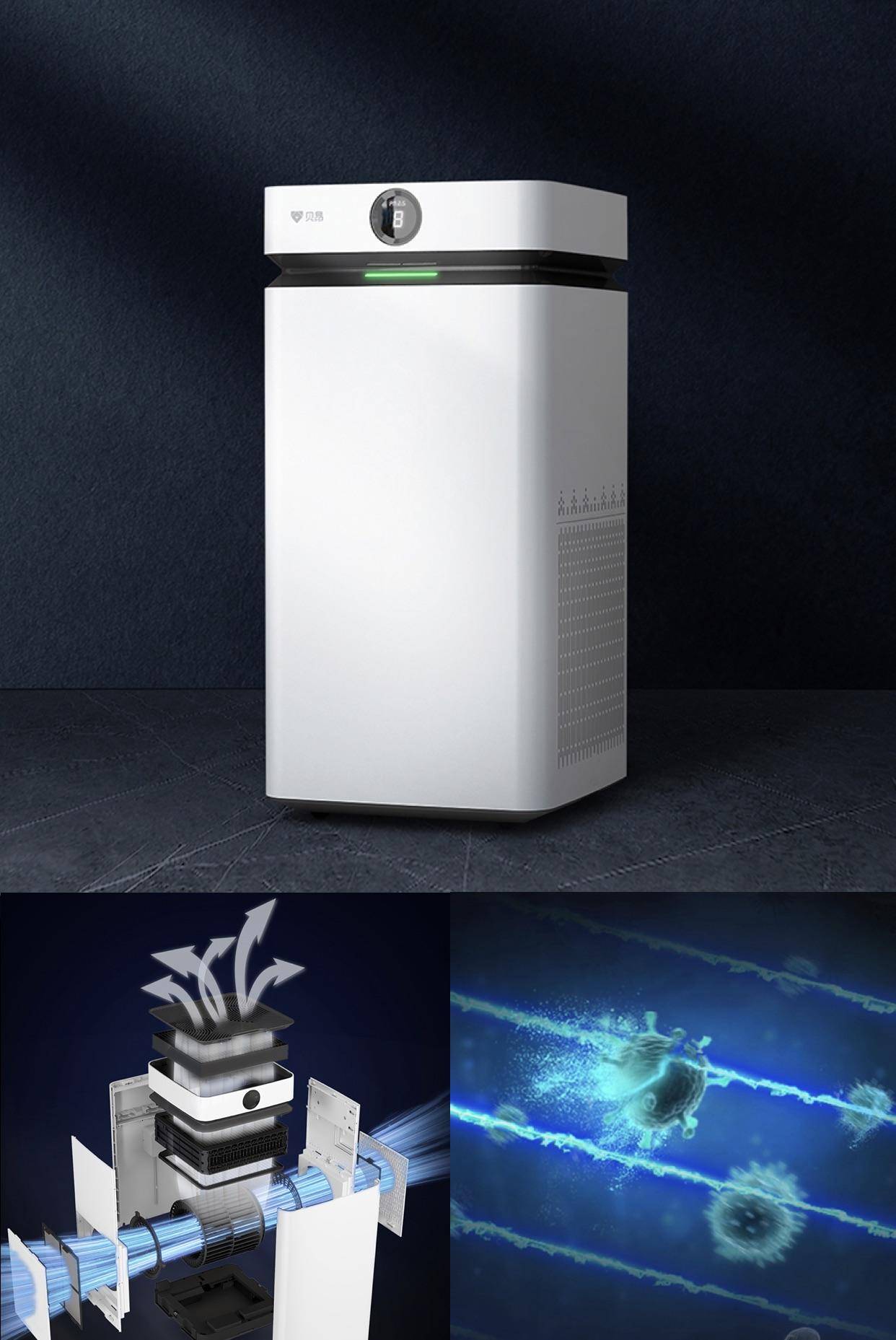 家用空气净化器的原理是什么,空气净化器怎么挑选最有效