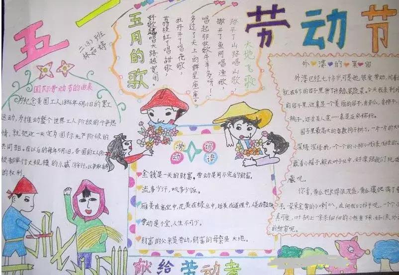 五一劳动节手抄报模板打印带文字,五一劳动节手抄报简单又好看打印
