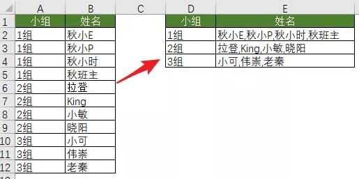 pq技巧,pq怎么快速学会