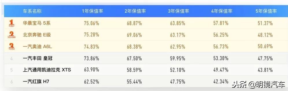 李开复投资演讲,李开复投资知乎