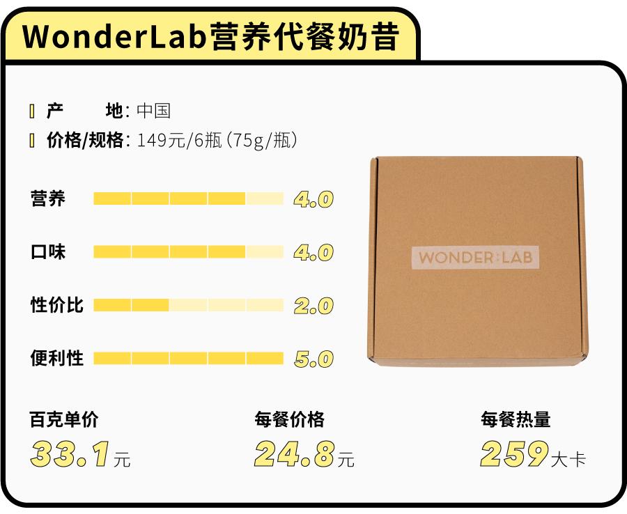 花5000块买美度值得吗,有什么好看的代餐粉