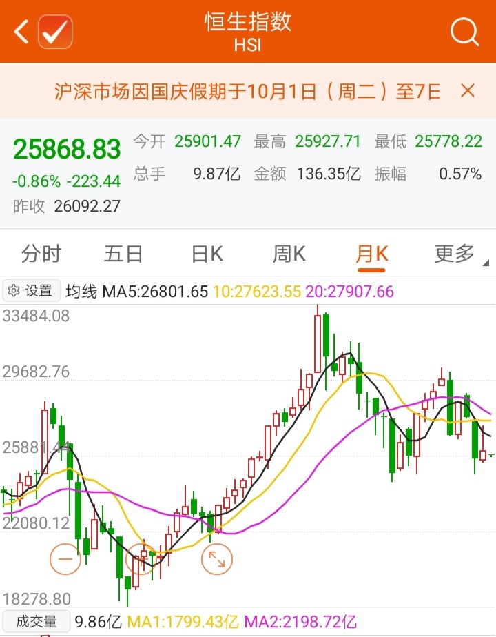 有哪些境外基金指数,指数型基金近3年排名