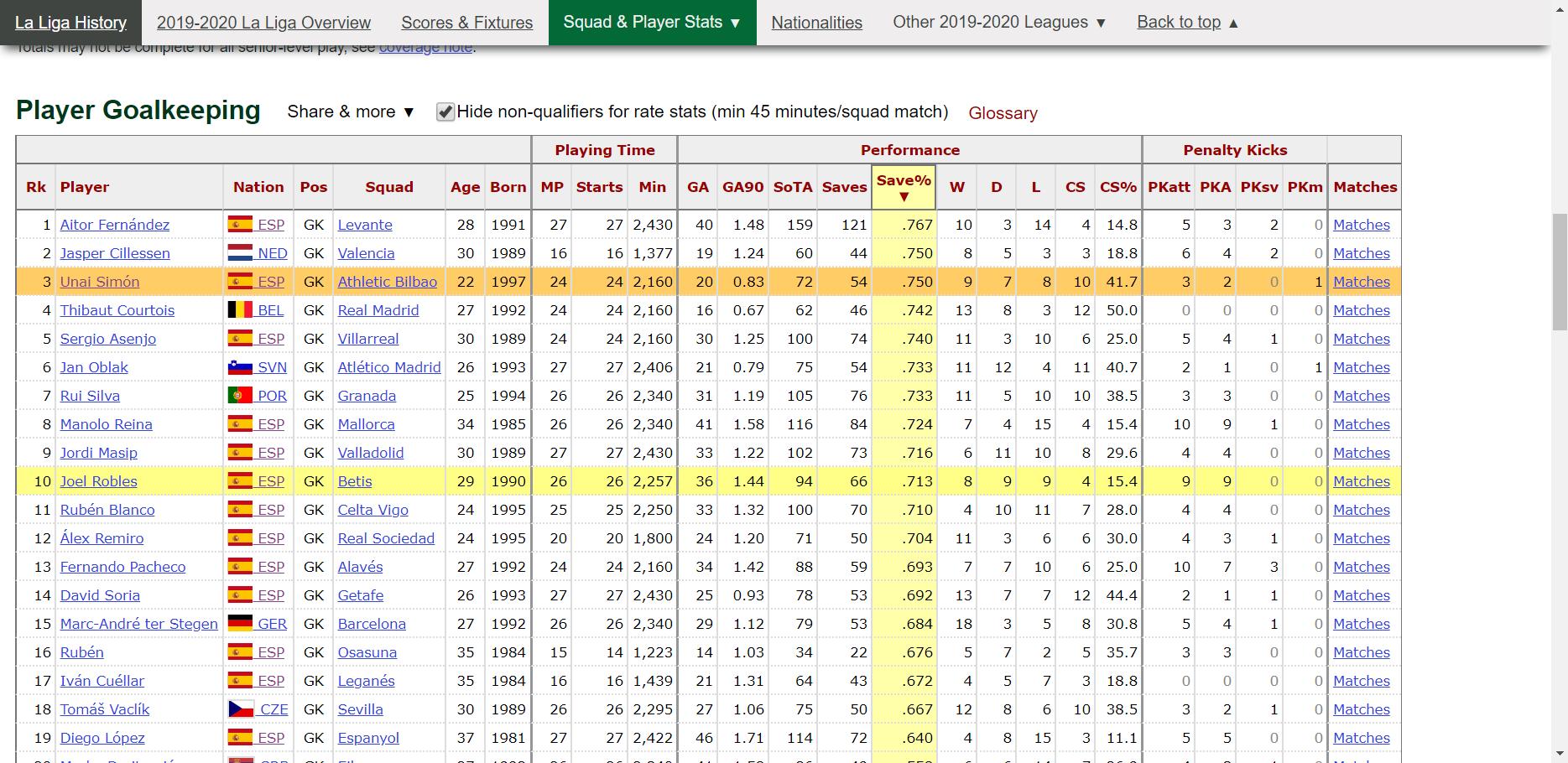 谁人执剑护山河（中）——星途艰难