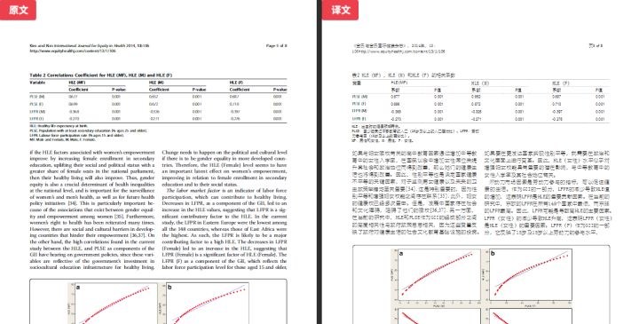我英文很烂用英文怎么说,我英文翻译不好怎么办