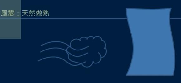 黄简讲书法六级课程4,黄简讲书法三级课程第4节