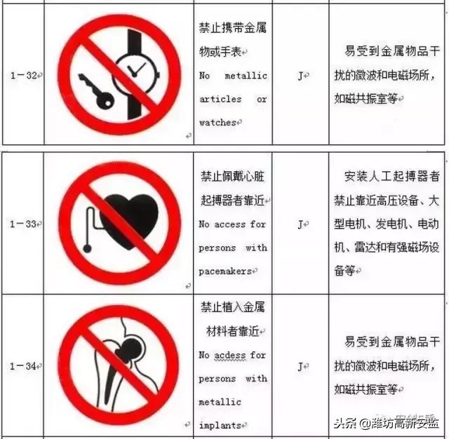 宸ュ巶杞﹂棿瀹夊叏鏍囧織,宸ュ巶瀹夊叏鏍囧織鍥剧墖澶у叏