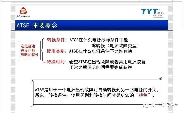 atse双电源自动转换开关,atse双电源智能控制器调整方法