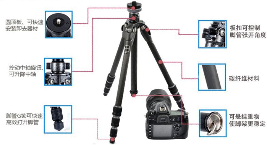 自媒体三脚架怎么选,手机三脚架怎样选