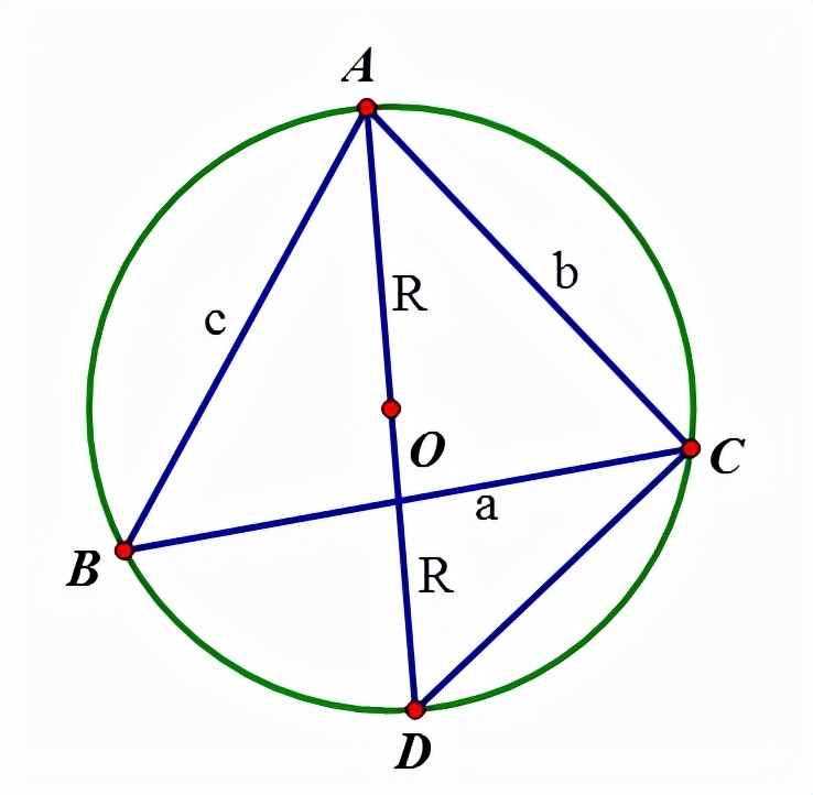 三角形面积公式小学,三角形面积公式割补法视频讲解