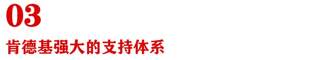 新型店铺销售模式,零售店售卖模式