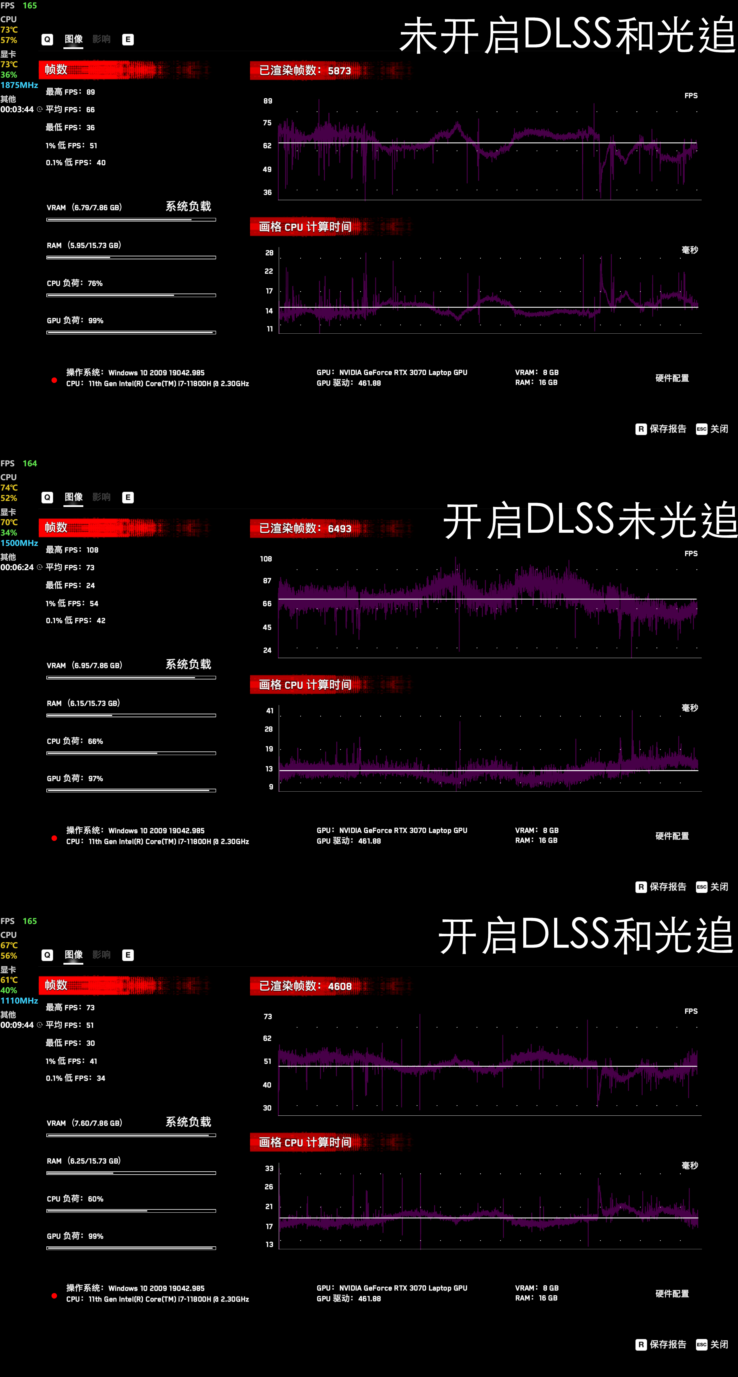 雷神zeror5800h和11800,雷神zero12700h3070ti测评
