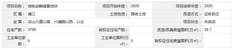 南京最新拆迁计划表,2020年南京哪些地方要拆