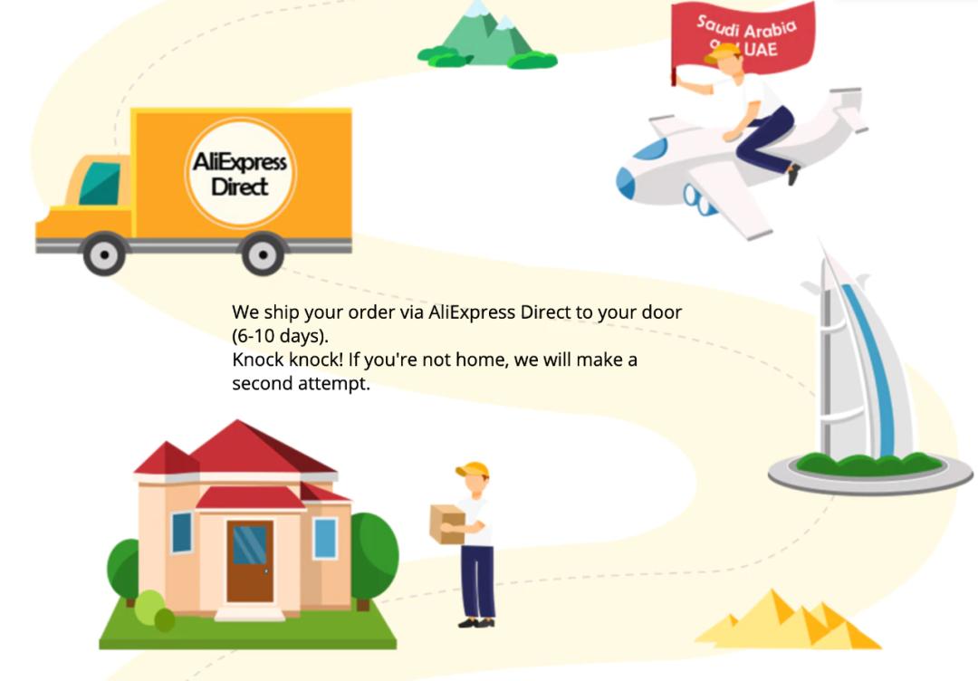 中东电商问题,中东电商亚马逊速卖通